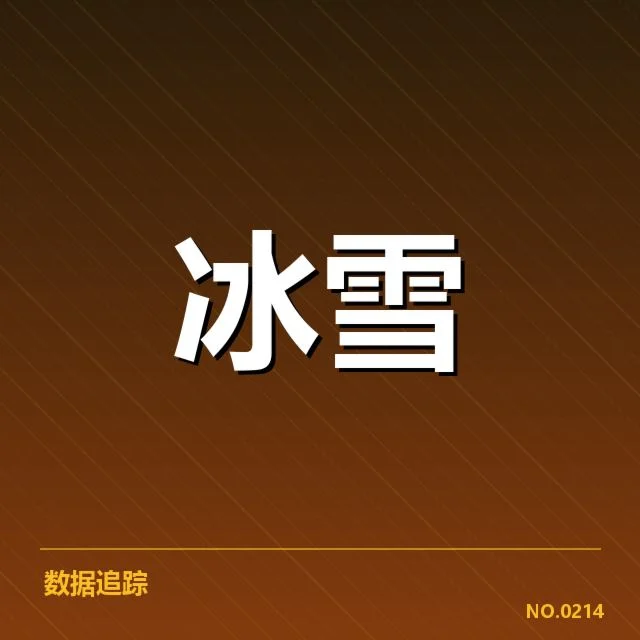 近期赛事中新人选手名单确认
